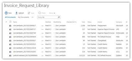 Invoice_Request_Library