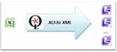 Qdabra Excel To Xml