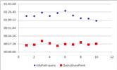 DBXL-Perf3.jpg