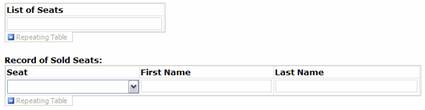Filter List: Figure 1