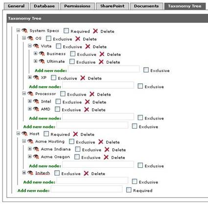 Taxonomy1