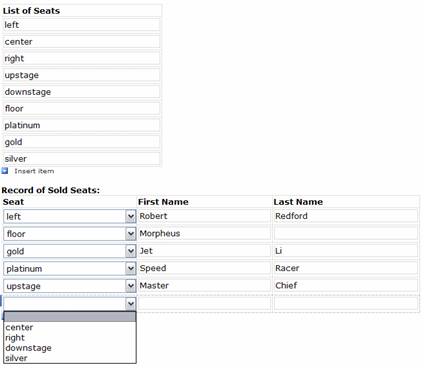 Filter List: Figure 5