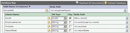 conditionalmapping2.gif