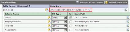 conditionalmapping3.gif