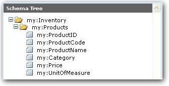 IP 2 SharePoint List Tool_6