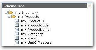 IP 2 SharePoint List Tool_12