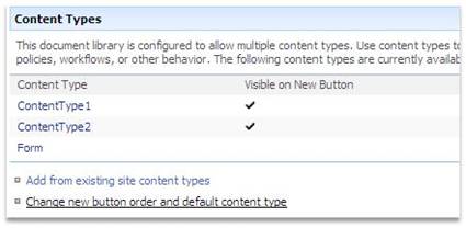 content types saved