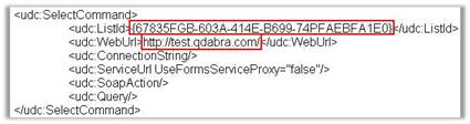 Electronic Signature UDCX