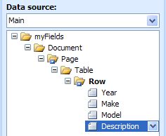 Repeat Headers: Figure 3