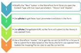 sharepoint_submit