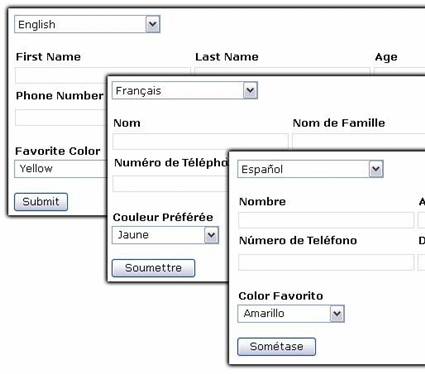 Localization: Figure 1