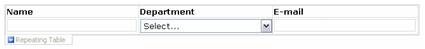 Widget Button: Figure 2