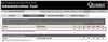 Permissions - Document Type Level Configuration