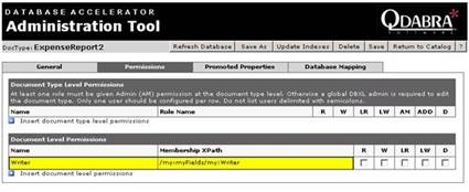 Permissions - Document Level