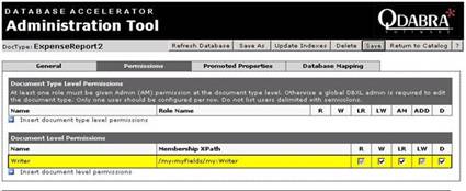 Permissions - Document Level Configuration