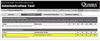 Permissions - Document Level Configuration