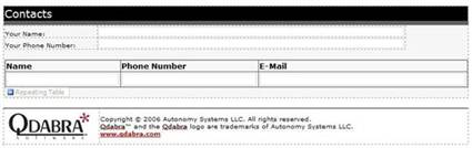 Sample Contacts Form