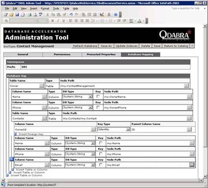 DAT - Database Mapping nested tables