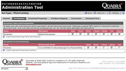 Defining Document Type and Document Level Permissions