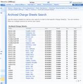 FinalDataView